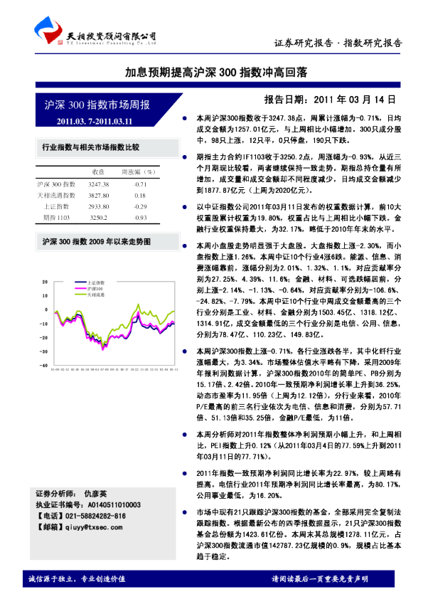 加息预期提高沪深300指数冲高回落