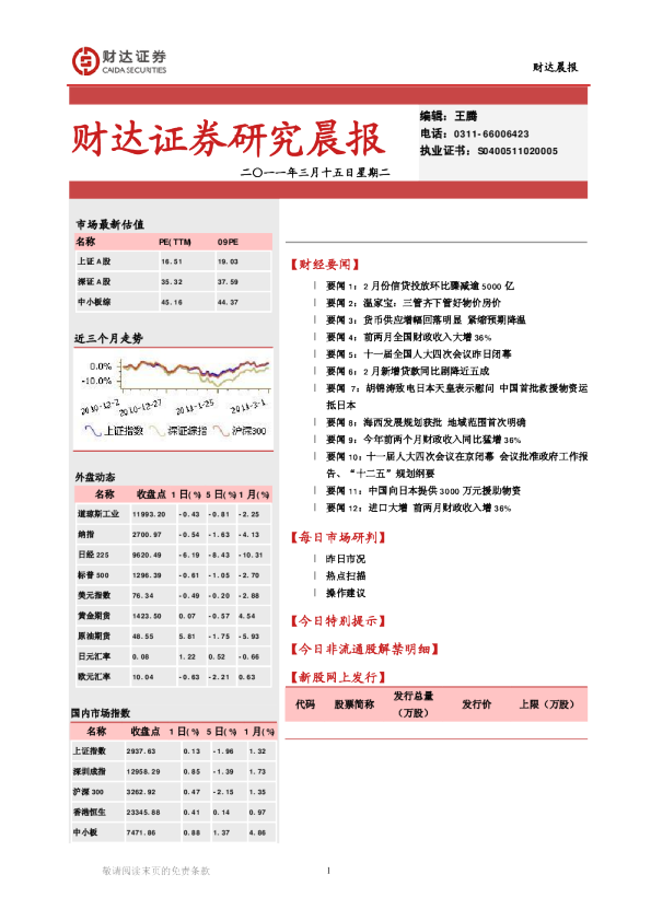 财达证券研究晨报