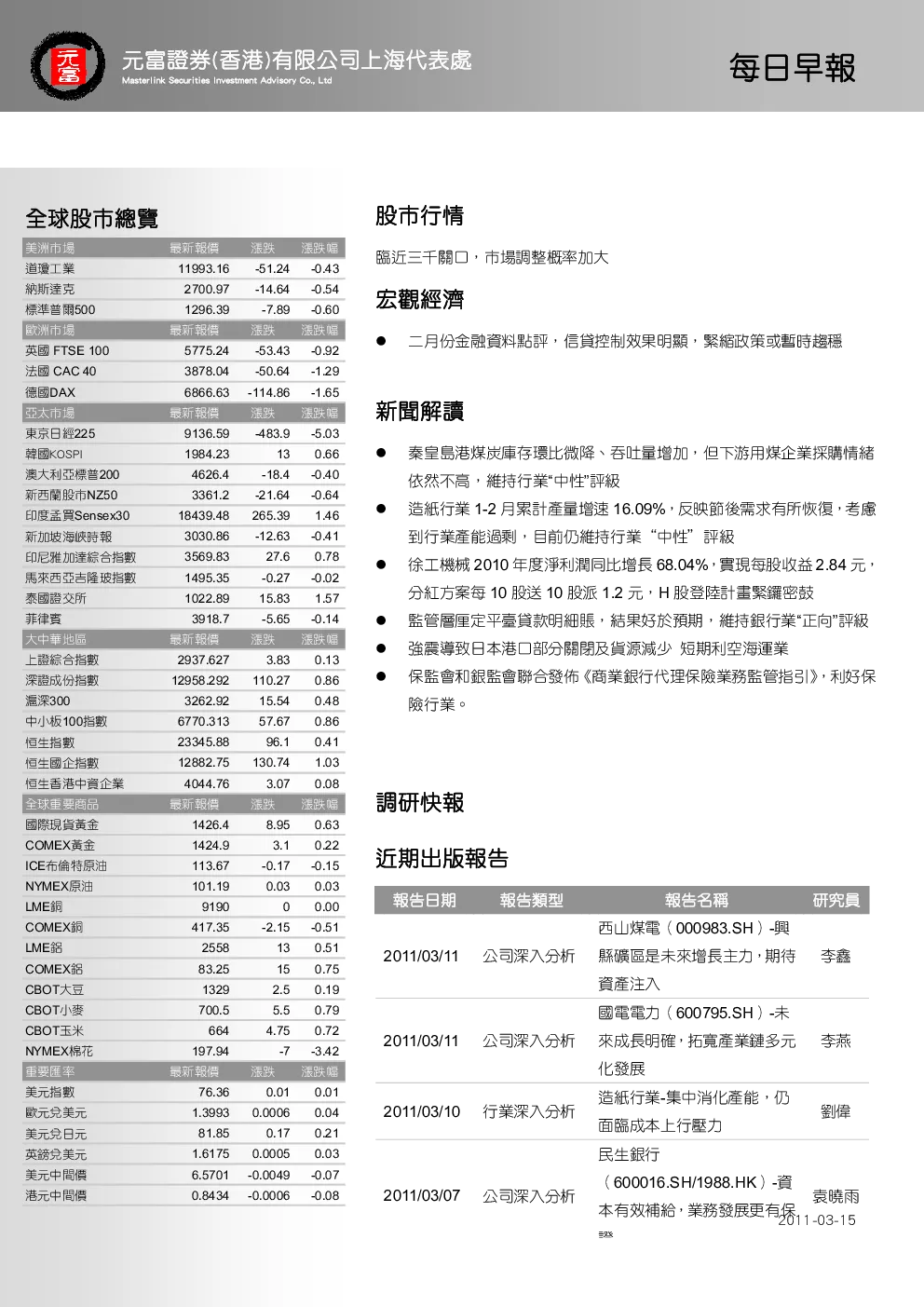 报告封面