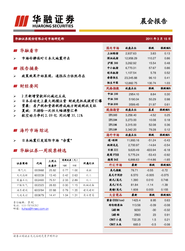 华融证券晨会报告
