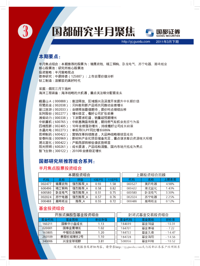 国都研究半月聚焦