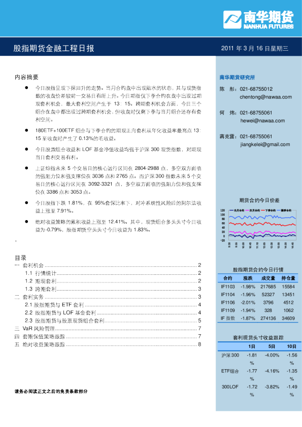 南华期货股指期货金融工程日报