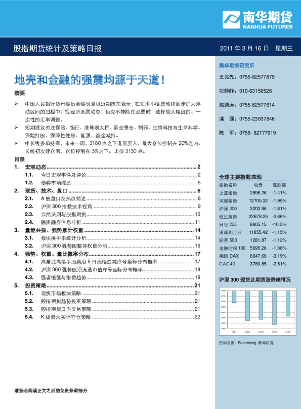 股指期货统计及策略日报：地壳和金融的强震均源于天道!
