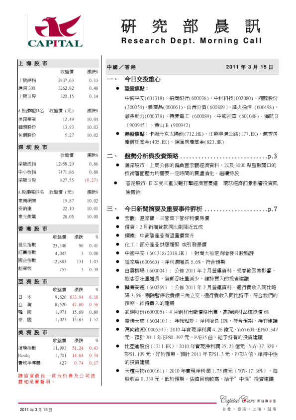 群益证券(香港)研究部晨讯
