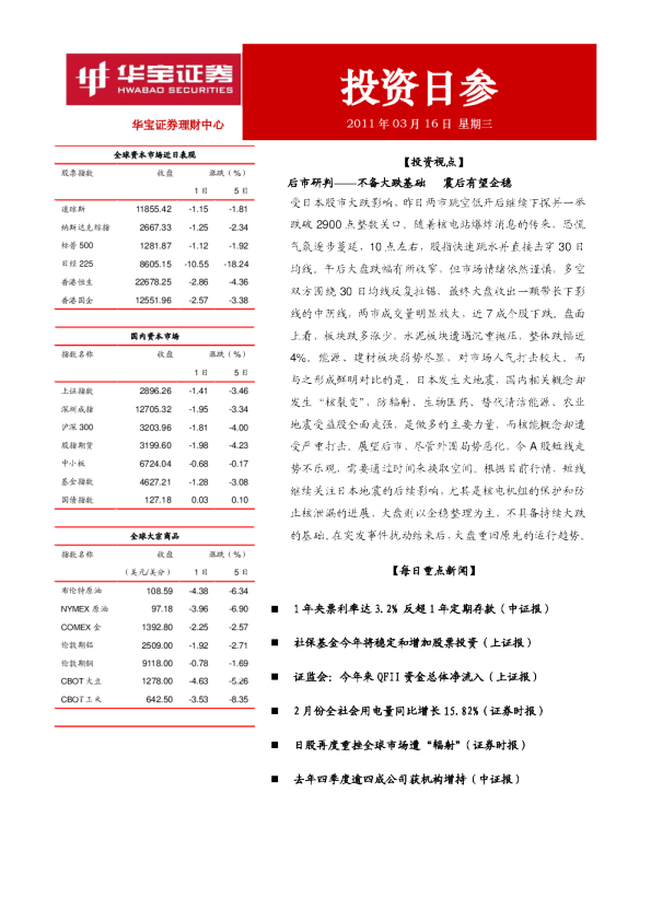 华宝证券投资日参