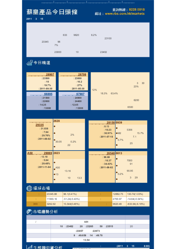 苏皇产品今日头条