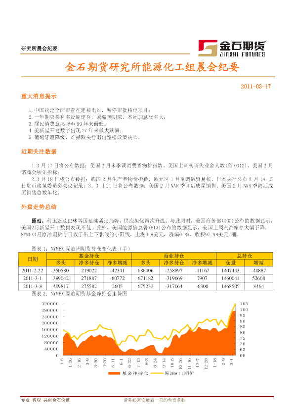 金石期货研究所能源化工组晨会纪要