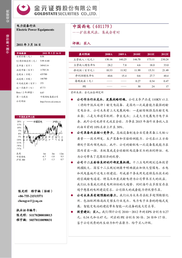 扩张乘风浪，集成会有时