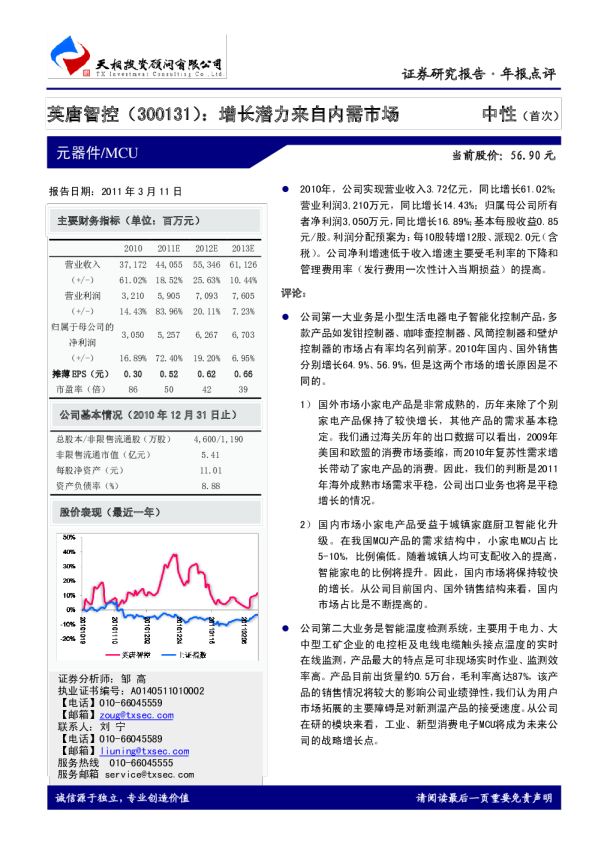 增长潜力来自内需市场