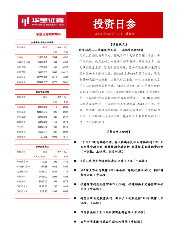 华宝证券投资日参
