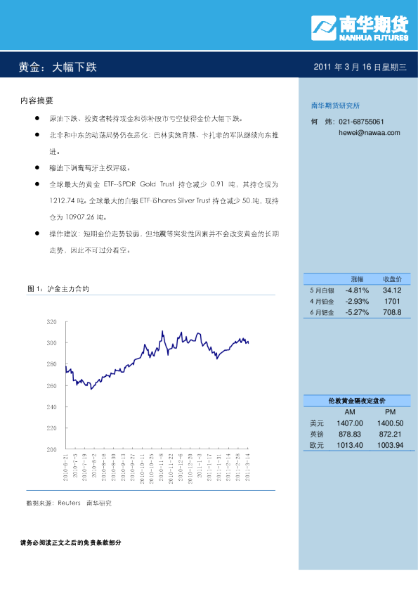 黄金：大幅下跌
