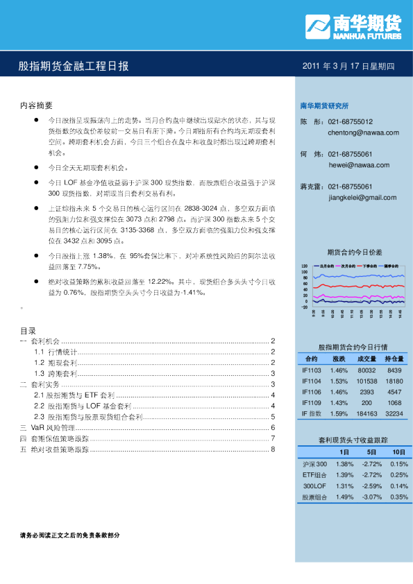 南华期货股指期货金融工程日报