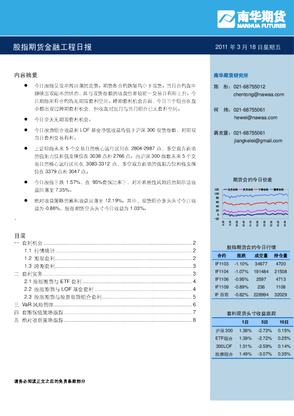 南华期货股指期货金融工程日报