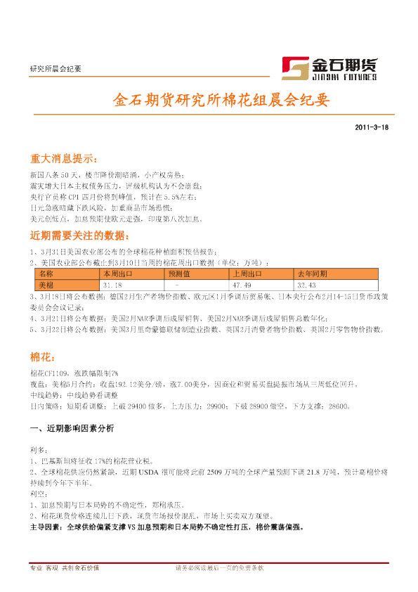 金石期货研究所棉花组晨会纪要