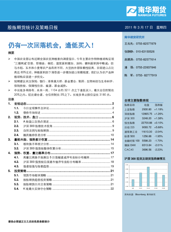 股指期货统计及策略日报：仍有一次回落机会,逢低买入!