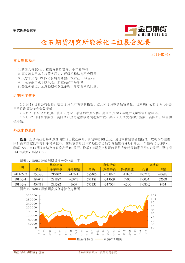 金石期货研究所能源化工组晨会纪要
