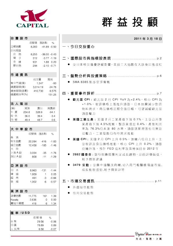 群益证券(香港)投顾