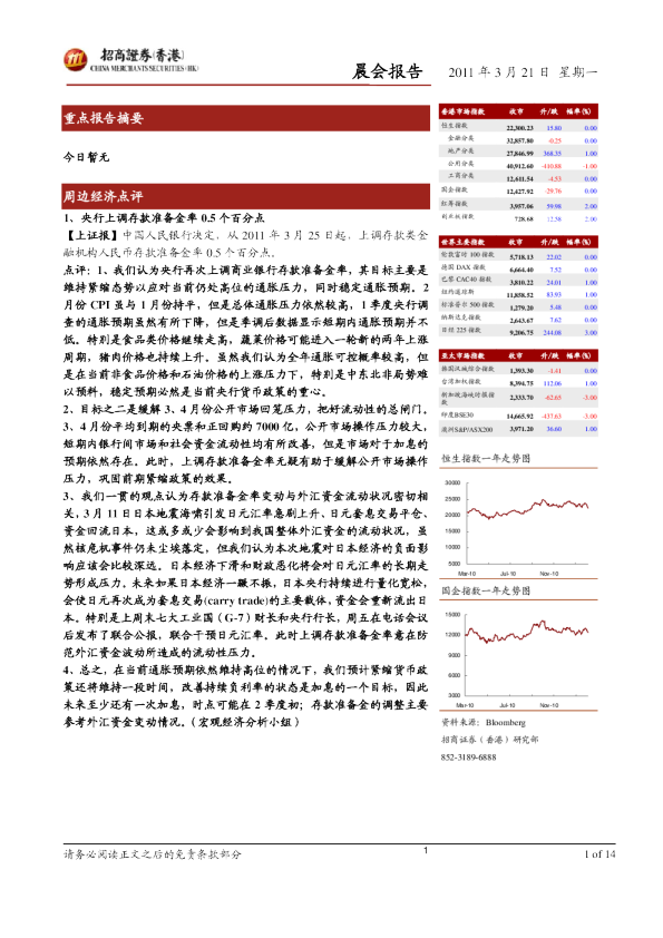 招商证券香港晨会报告