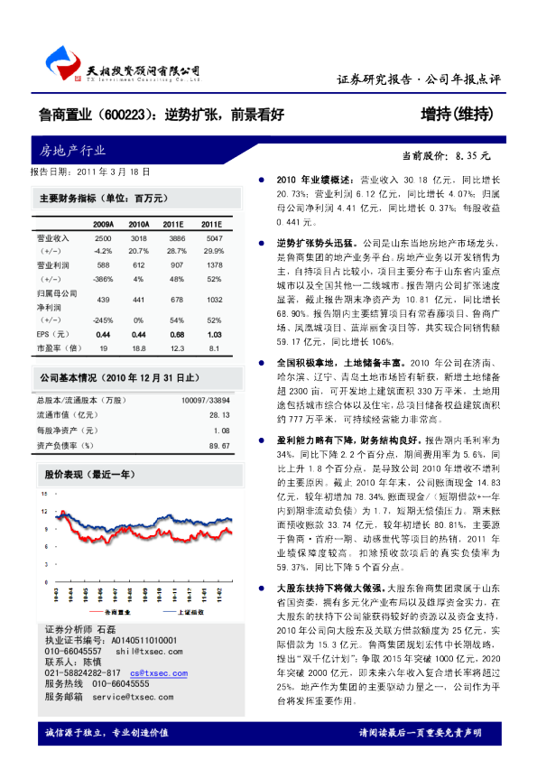 鲁商置业(600223)：逆势扩张，前景看好