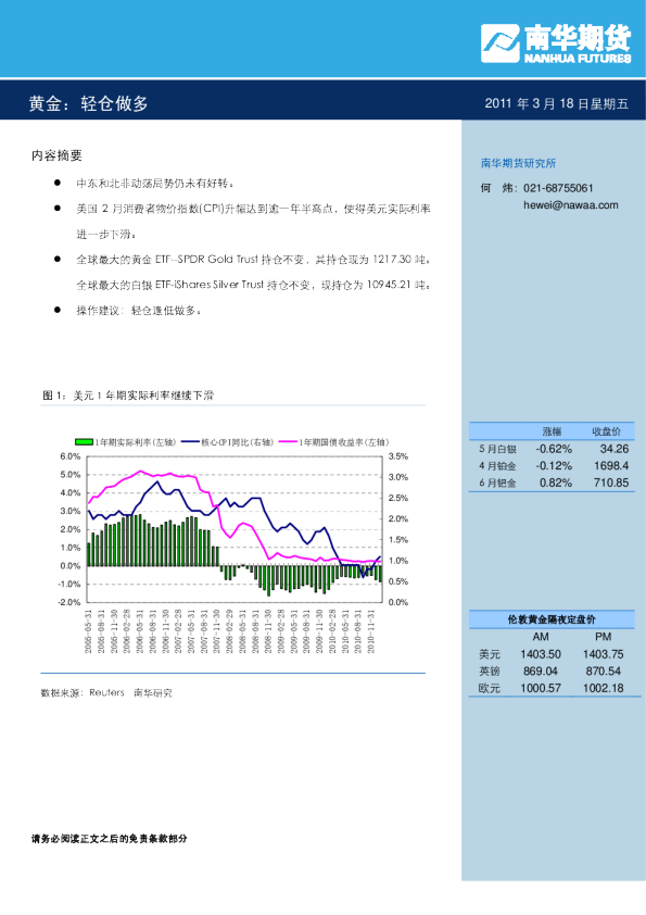 黄金：轻仓做多