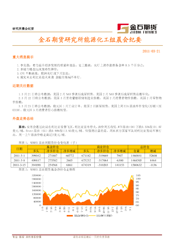 金元期货能源化工组晨会纪要