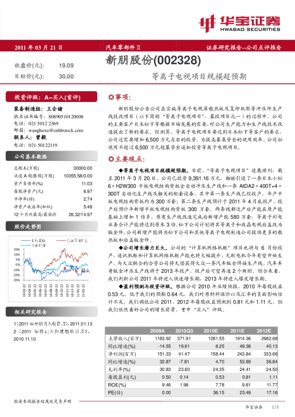 等离子电视项目规模超预期