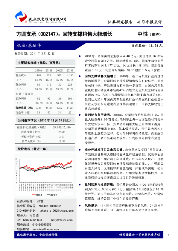 方圆支承：回转支撑销售大幅增长