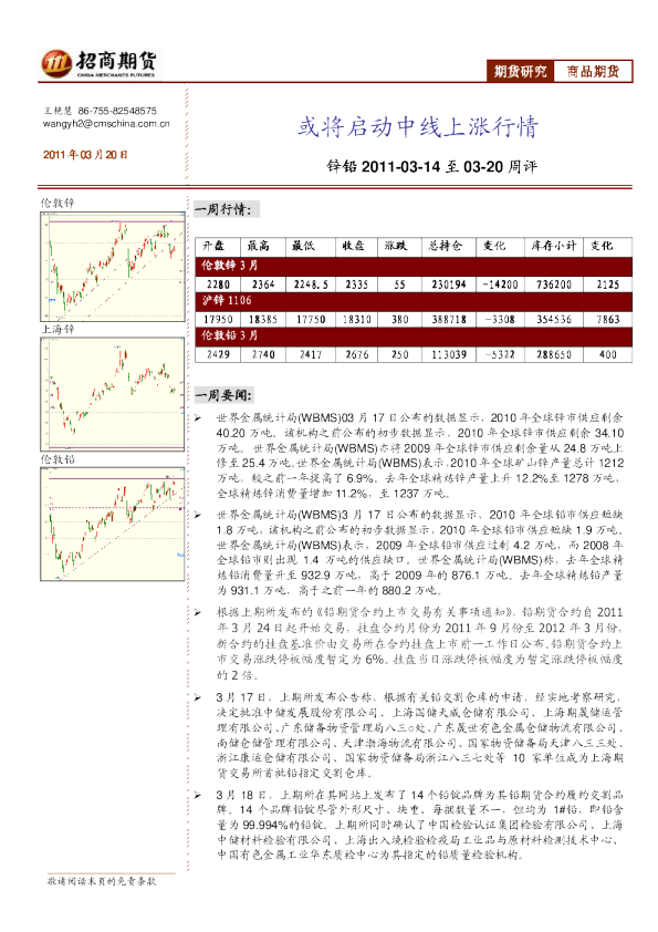 铅锌周评：或将启动中线上涨行情