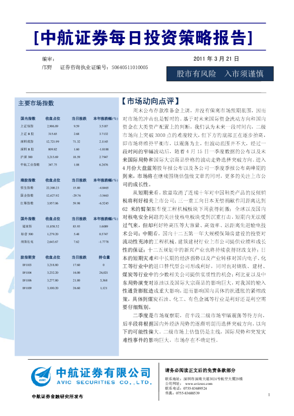 中航证券每日投资策略报告