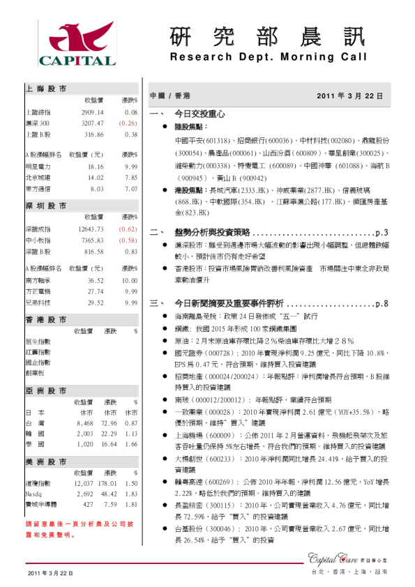 群益证券(香港)研究部晨讯