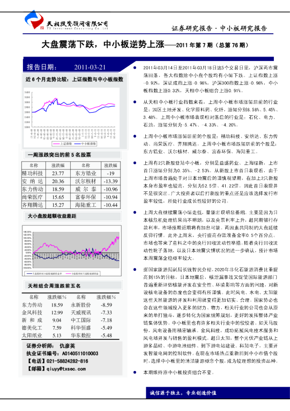 中小板研究报告：大盘震荡下跌,中小板逆势上涨