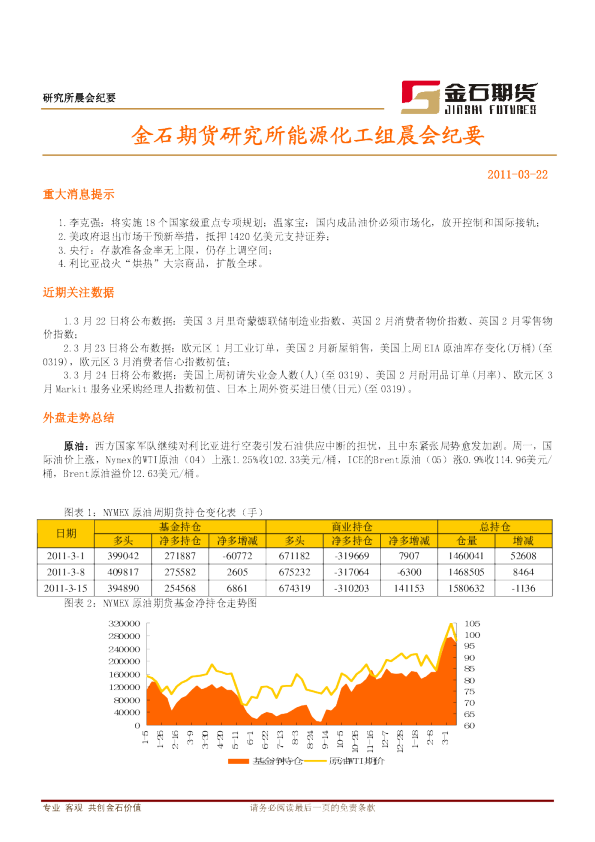 金石期货研究所能源化工组晨会纪要