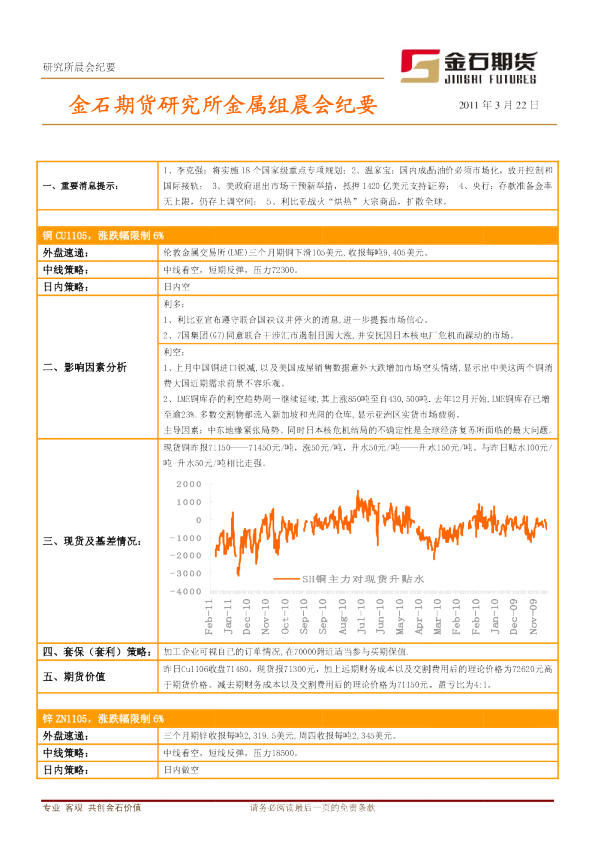 金石期货研究所金属组晨会纪要