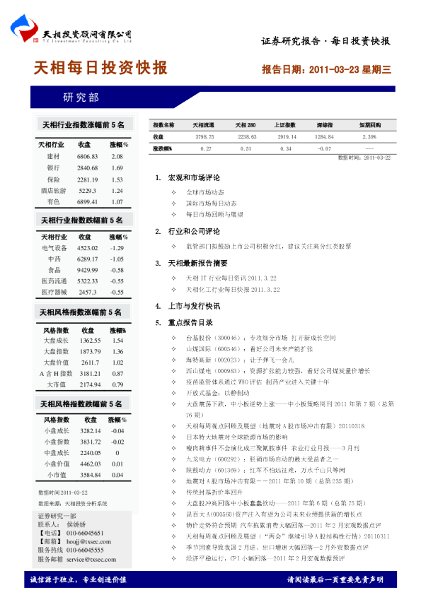 天相每日投资快报