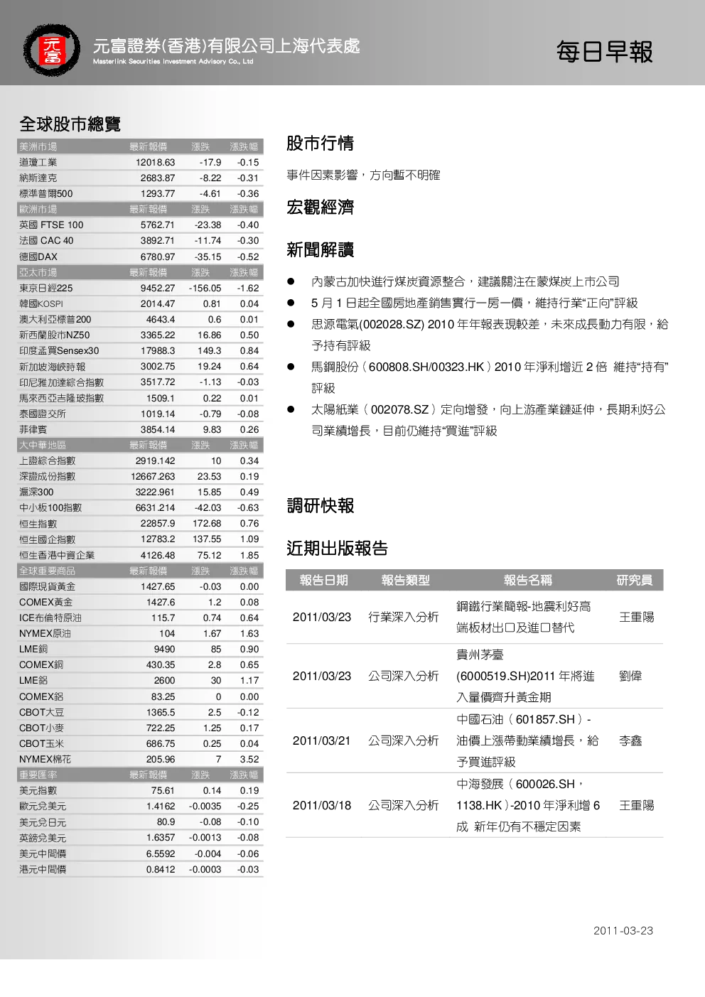 报告封面