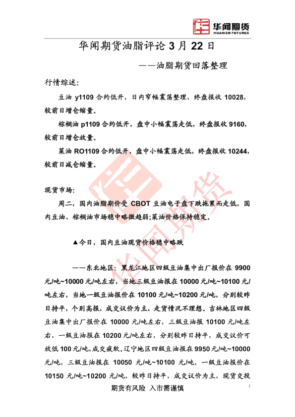 油脂评论：油脂期货回落整理