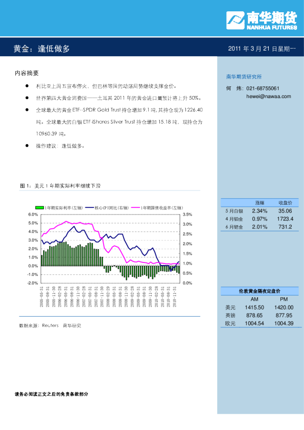 黄金：逢低做多