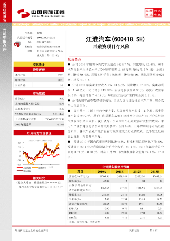 再融资项目存风险