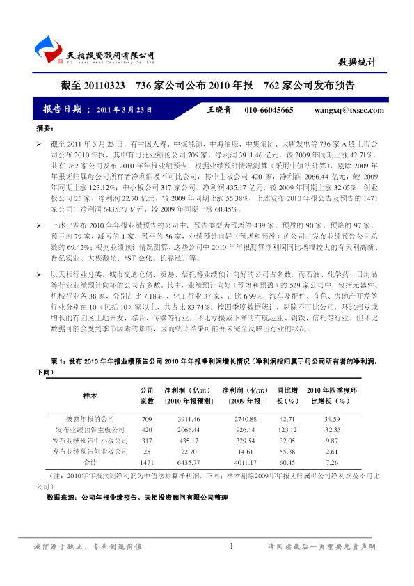 截至20110323：736家公司公布2010年报,762家公司发布预告