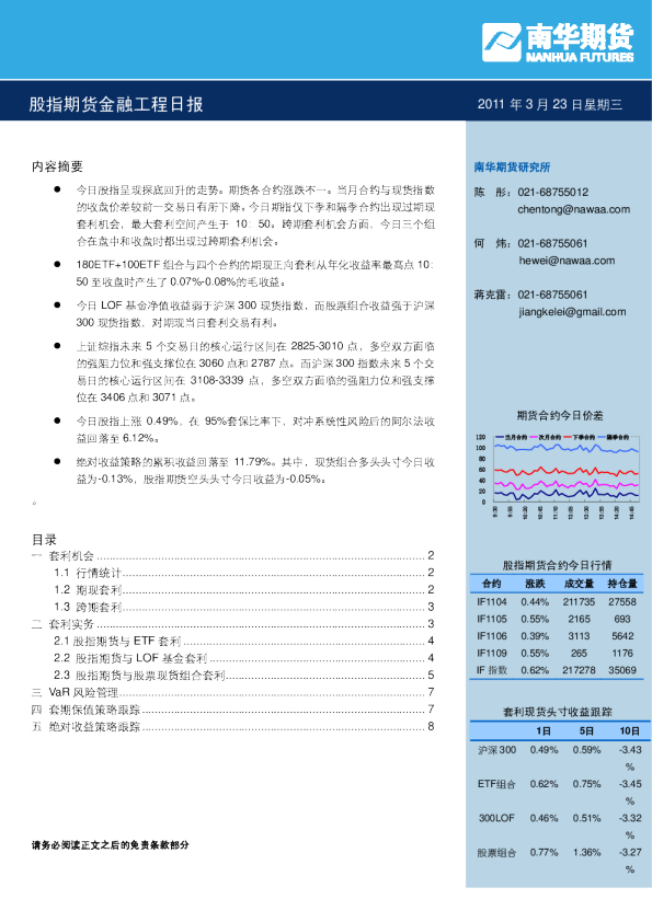 南华期货股指期货金融工程日报