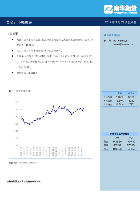 黄金：小幅振荡