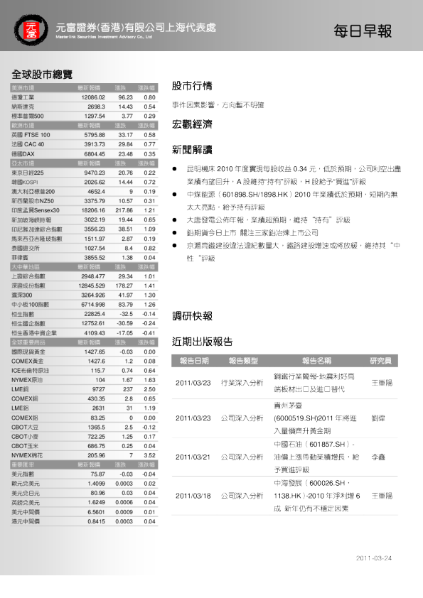 元富证券每日早报
