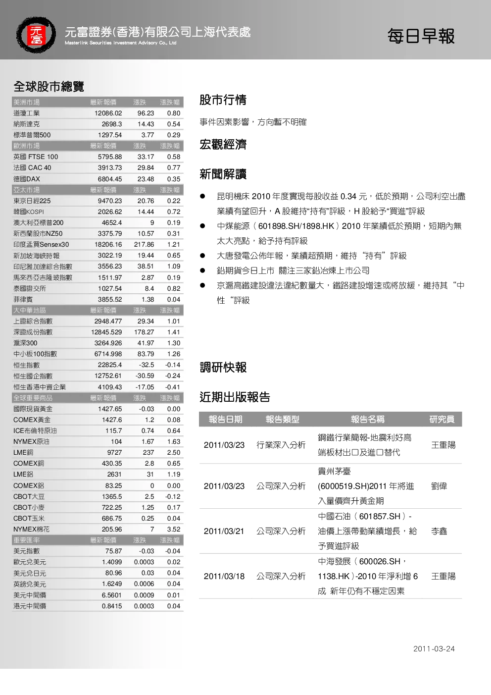 报告封面
