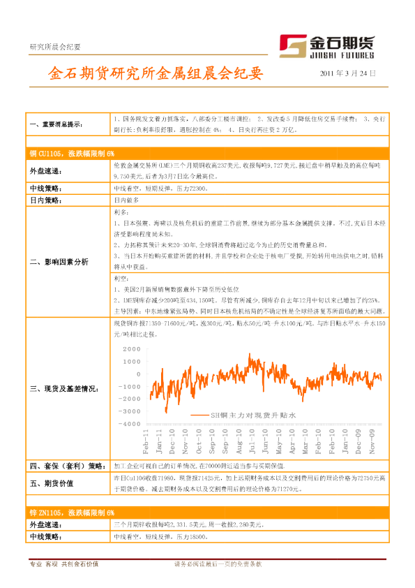 金石期货研究所金属组晨会纪要