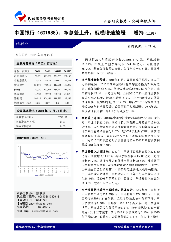 净息差上升，规模增速放缓