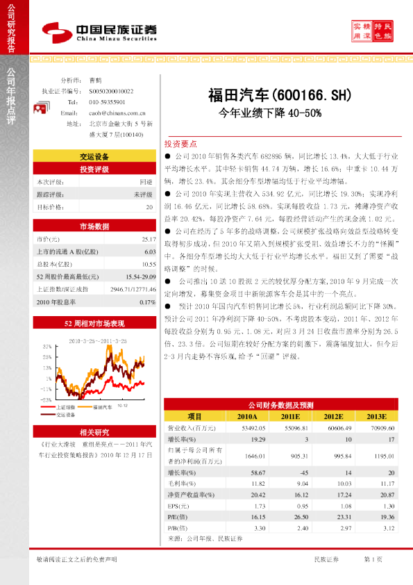 今年业绩下降40－50％