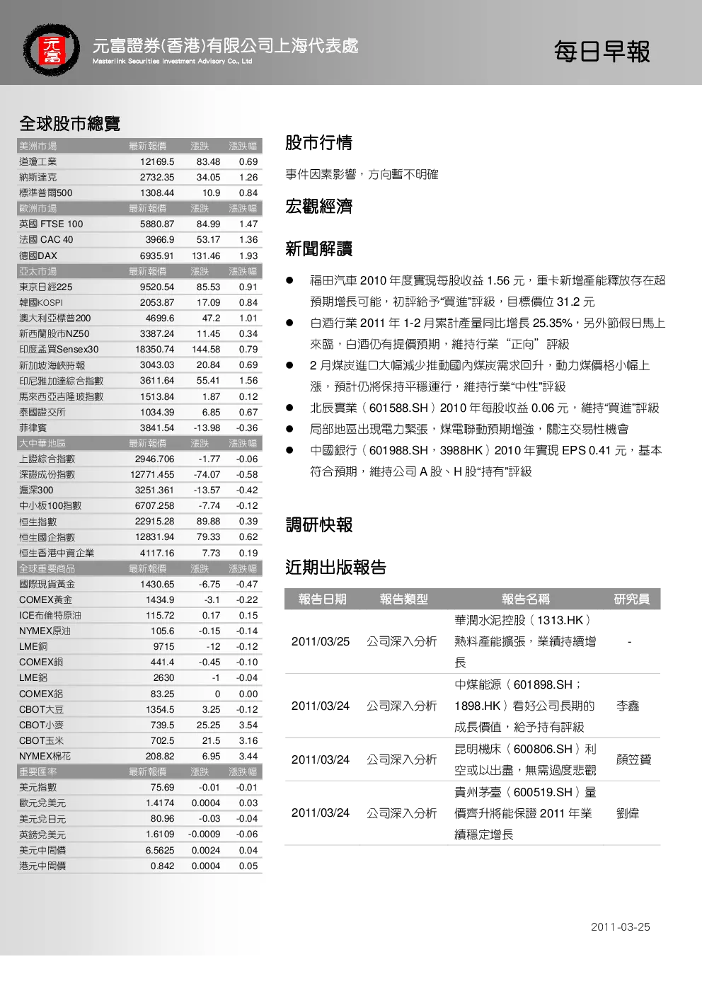 报告封面