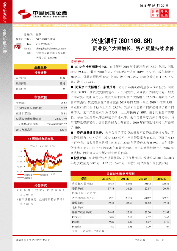 同业资产大幅增长，资产质量持续改善