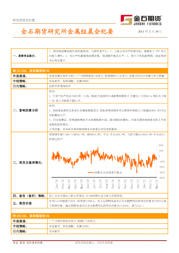 金石期货研究所金属组晨会纪要