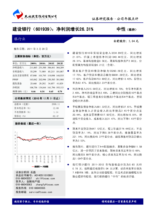 净利润增长26。31％